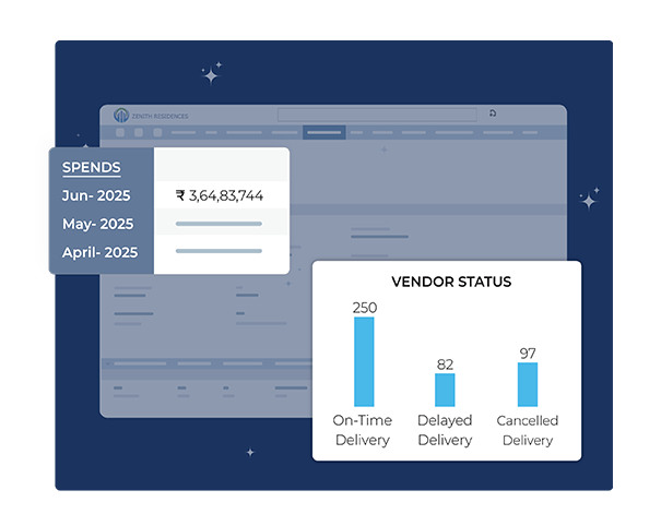 Procurement dashboard in real estate ERP system showing vendor performance, spend analysis, and procurement insights for strategic decision-making.