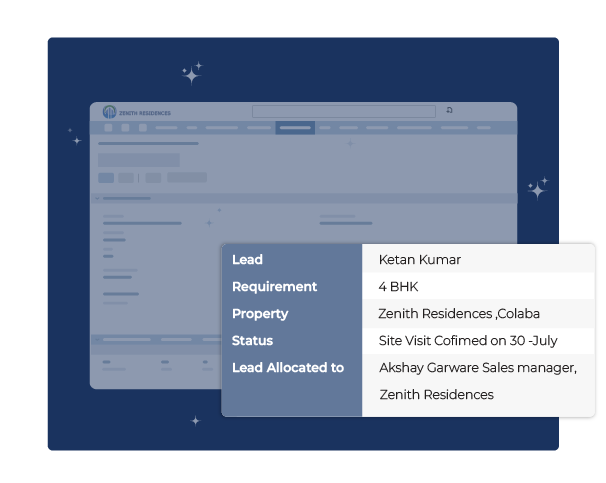 Automated lead management system capturing and routing qualified leads to sales teams after call center qualification and site visit confirmation.