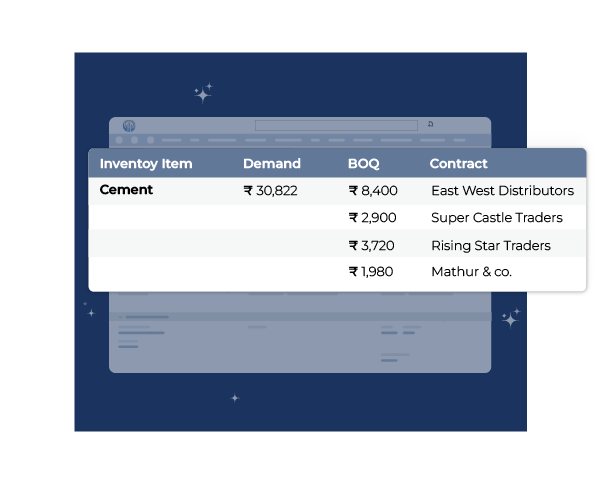 ERP integration with BOQ, theoretical consumption, and contractor billing for accurate material procurement and cost control