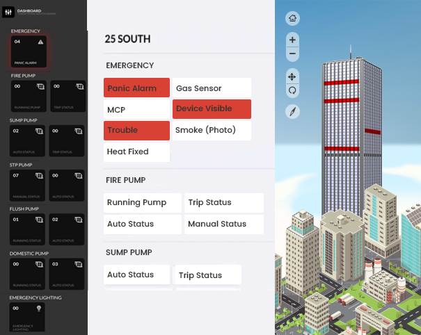 Comprehensive building automation system with live elevator monitoring, fire safety alerts, and power utility management in real estate ERP platform